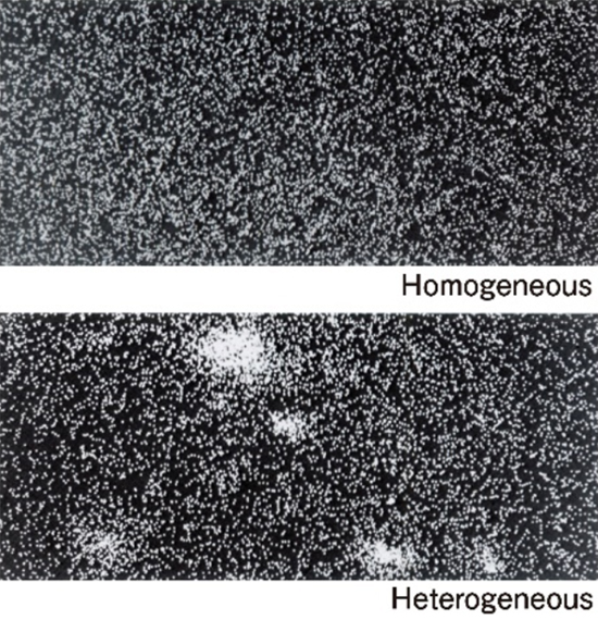 [键合丝中的硅分布] 上：Homogeneous,　下：　Heterogeneous 