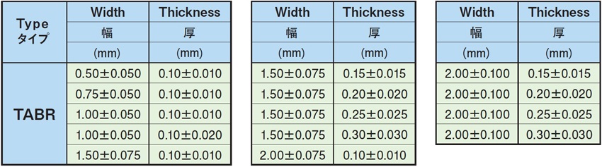 [TABR的标准尺寸] Width: 0.5±0.050～2.00±0.100mm、Thickness: 0.10±0.010～0.30±0.030mm